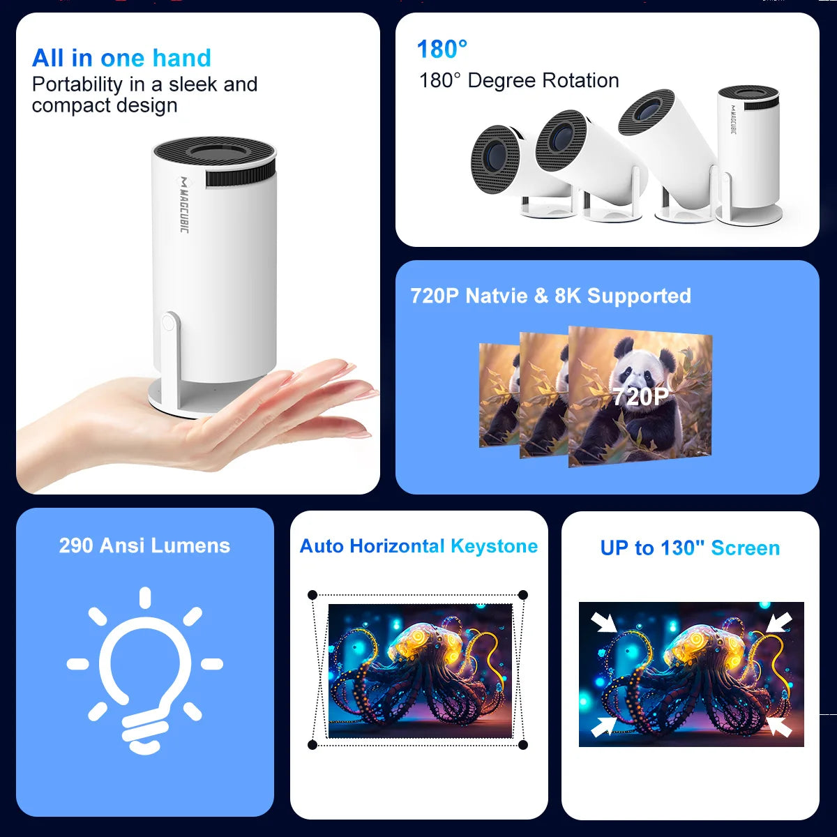 Magcubic HY300 Pro Projector – Mini Portable Home Cinema