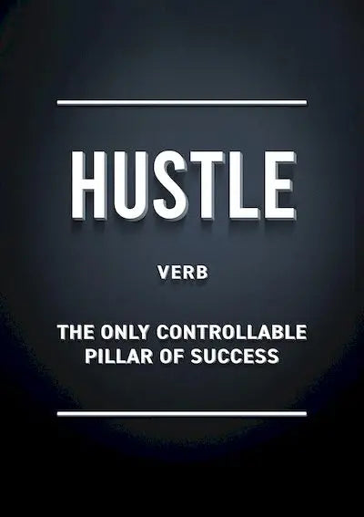 Modern Motivational Wall Art Posters – Black Minimalist Quote Prints
